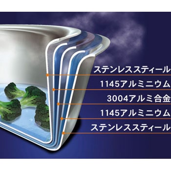 8931 デンバー片手鍋 1個 VitaCraft(ビタクラフト) 【通販