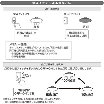 LEDシーリングライト 2～6畳用 オーム電機