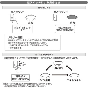 LEDシーリングライト 6畳用 調光 オーム電機