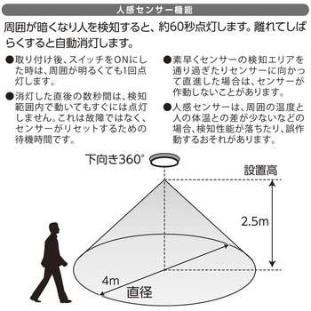 LEDミニシーリングライト 人感センサー 昼光色 オーム電機