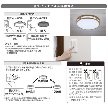 LEDミニシーリングライト 調光タイプ オーム電機