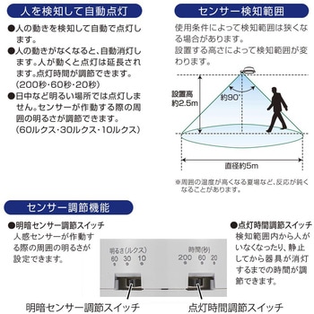 LEDミニシーリングライト センサー付き オーム電機