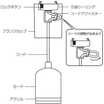 LED付きペンダントライト 電球色 オーム電機