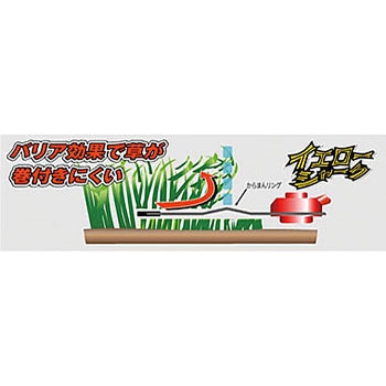 イエローシャーク 三陽金属(ERBA)