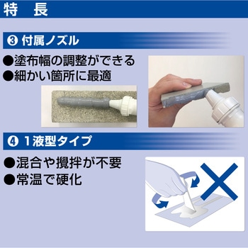 ブロック用接着剤 ピタブロック セメダイン