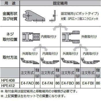 プラレールチェーン用取付金具(HPEシリーズ用) PISCO(ピスコ)