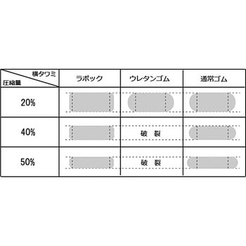 ラポック(穴あきタイプ) ハヤシ
