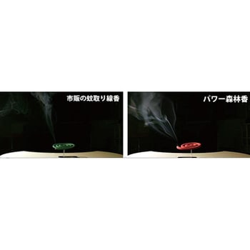 富士錦 パワー 森林香 赤函 児玉兄弟商会