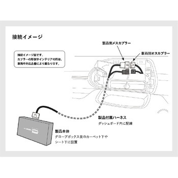 サイバーストーク JOYN JDA-C7 DSP内蔵パワーアンプ C7-3 JOYN
