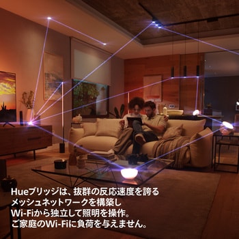 PHBRD2 Philips Hue ブリッジ 1個 フィリップス 【通販モノタロウ】 PHBRD2 Philips Hue ブリッジ 1個 フィリップス 【通販モノタロウ】
