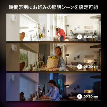 Philips Hue モーションセンサー フィリップス