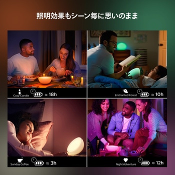 Philips Hue Go ポータブル アクセントランプ フィリップス