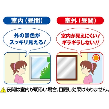 窓貼りシート/省エネタイプ 明和グラビア