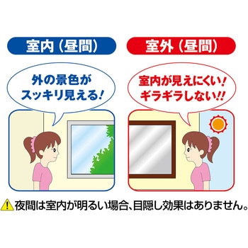 窓貼りシート/省エネタイプ 明和グラビア