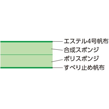 ソフトノンスリップマット - トーエイライト