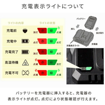 18V 共通バッテリーシリーズ用リチウムイオンバッテリー YAMAZEN(山善)