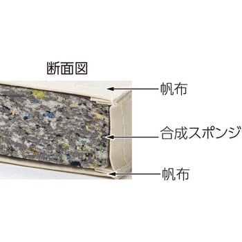 合成スポンジマット 5cm厚 抗菌9号帆布 抗菌・防臭 トーエイライト