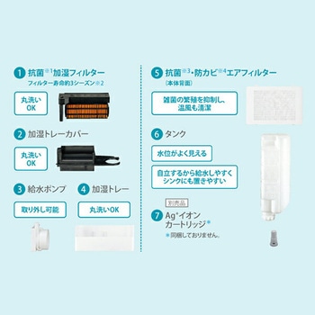 加湿セラミックファンヒーター プラズマクラスター 1200W シャープ