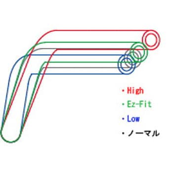 イージーフィットバー Low EFFEX(エフェックス)