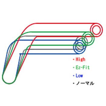 イージーフィットバー Low EFFEX(エフェックス)
