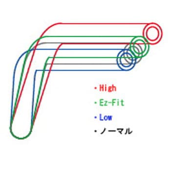イージーフィットバー Low EFFEX(エフェックス)