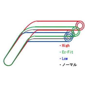 イージーフィットバー Low EFFEX(エフェックス)