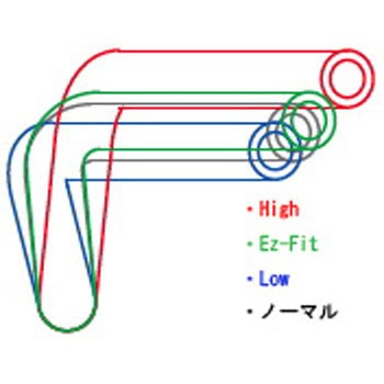 イージーフィットバー EFFEX(エフェックス)