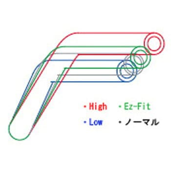 イージーフィットバー Low EFFEX(エフェックス)