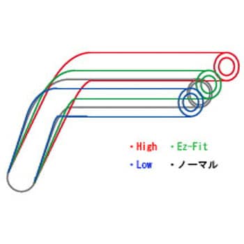 イージーフィットバー EFFEX(エフェックス)