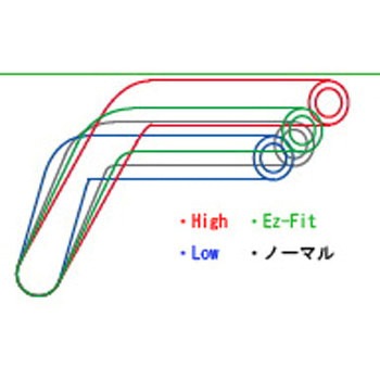 イージーフィットバー EFFEX(エフェックス)