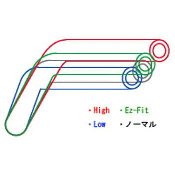 イージーフィットバー Low EFFEX(エフェックス)