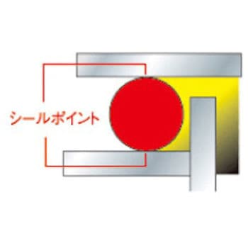 シールチェーン Vシリーズ DID