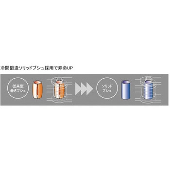 シールチェーン Vシリーズ DID