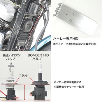 BOMBER HID 3800K プロテック