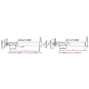 ドリル VSE DIJET(ダイジェット工業)