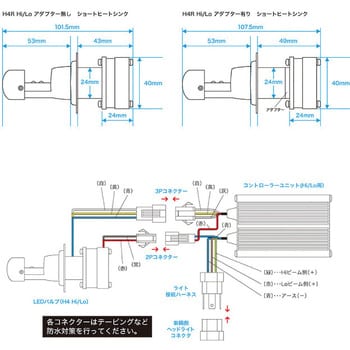 65005 LB4-RN LEDヘッドライトバルブキット 1セット プロテック 【通販