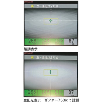 LB4-S3 LEDバルブ H4 Hi/Lo プロテック