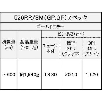 520RR/SM(GP；GP) 94L MLJ シールチェーン 520RR/SM ゴールド 1本 EK