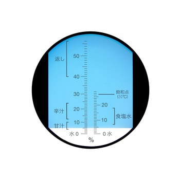 SK-202R(0190-04) 手持屈折計 佐藤計量器製作所 全長145mm - 【通販