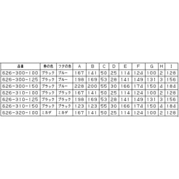 バルブボックス カクダイ