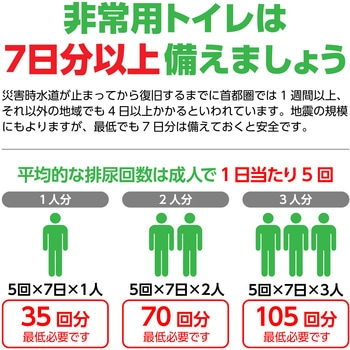 AT携帯ポケットトイレ アーテック