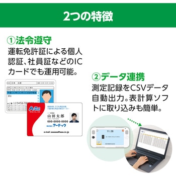 eduコン 入退室管理ベーシックパッケージ アーテック(学校教材・教育玩具)