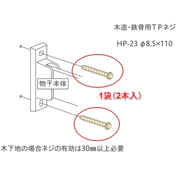 取付パーツ直付パーツ(木造鉄骨) GIKEN(川口技研)