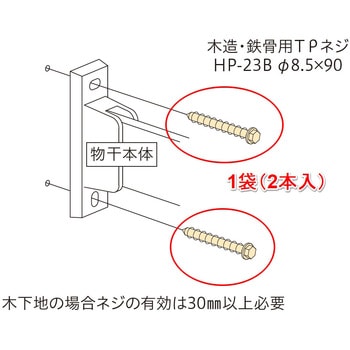 取付パーツ直付パーツ(木造鉄骨) GIKEN(川口技研)