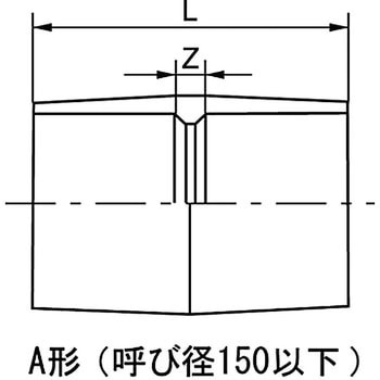 TSソケット クボタケミックス(クボタシーアイ)