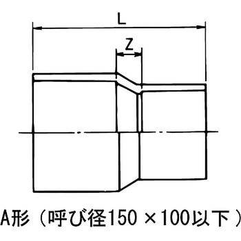 TS径違いソケット クボタケミックス(クボタシーアイ)