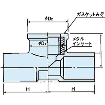 HI給水栓用チーズ クボタケミックス(クボタシーアイ)