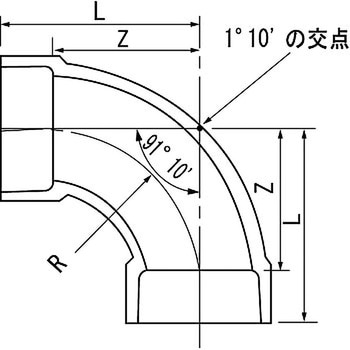 90°大曲りエルボ クボタケミックス(クボタシーアイ)