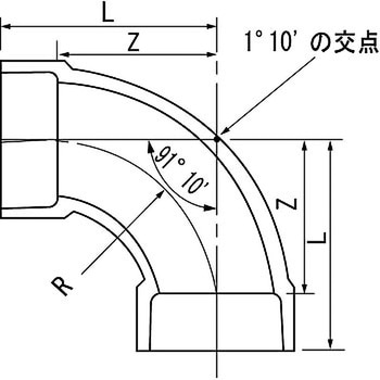 VU90°大曲りエルボ クボタケミックス(クボタシーアイ)