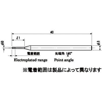 極小径ダイヤモンド電着工具 JIT イワタツール コンクリートドリル